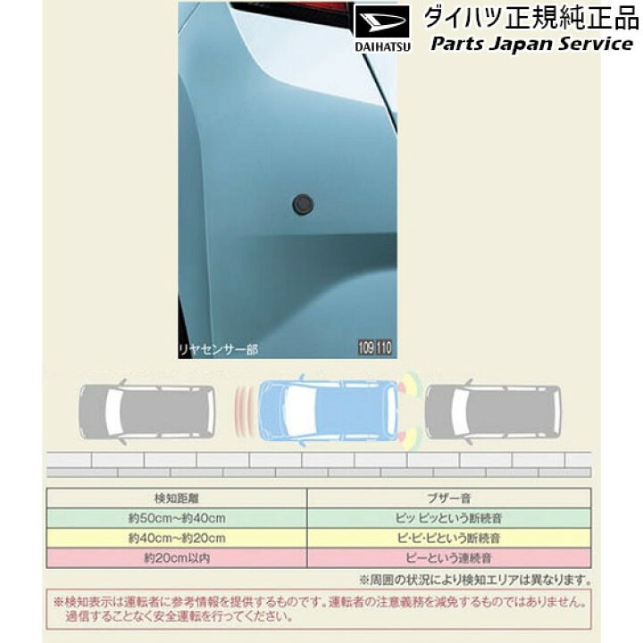 楽天市場】LA350S系ミラ イース 110.コーナーセンサー(リヤ) 08502 