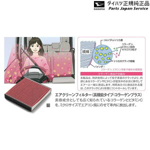  _Cnc DAIHATSU LA350Sn~ C[X 173.GAN[tB^[(@\^CvER[QvX) 08975-K9014 MIRA