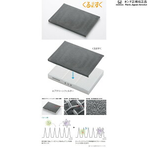 純正 ホンダ HONDA JG3系エヌワン 101.くるますく 08R79-PP4-000A N-ONE HONDA