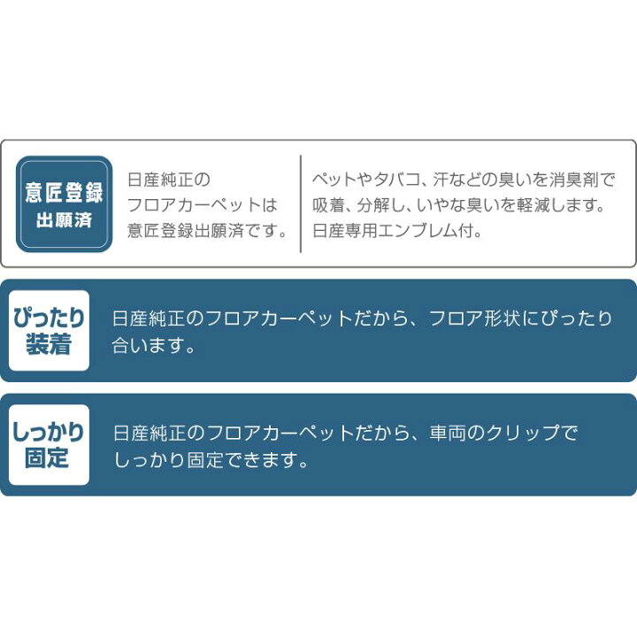 楽天市場】E13系ノート 3D デュアルカーペット(プレミアム) NOTE 