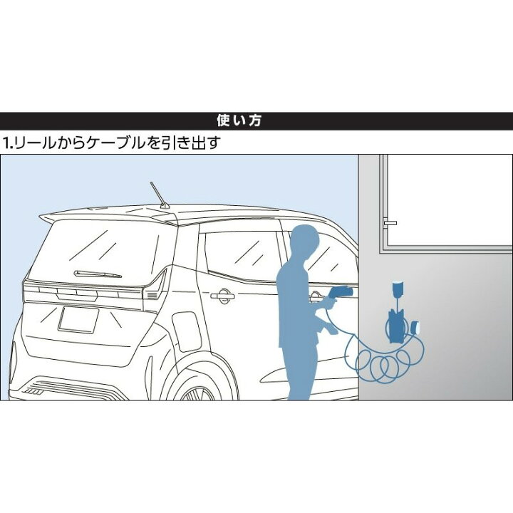 楽天市場】純正 日産 NISSAN B6AW系サクラ 充電ケーブルリール DVEEB 