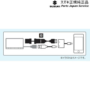  XYL SUZUKI MAD7Sn\I 83.HDMIڑP[u CA2V 99000-79BR2 SOLIO SUZUKI