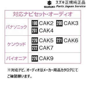  XYL SUZUKI MN71SnNXr[ 233.USBڑP[u C9U3 XBEE SUZUKI