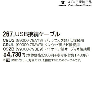  XYL SUZUKI FF21SnCOjX 267.USBڑP[u IGNIS