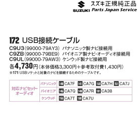 JB64W系ジムニー 172 USB接続ケーブル JIMNY SUZUKI