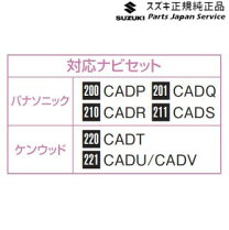 楽天市場】99000－79ay5の通販