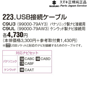  XYL SUZUKI MX81SnSRX}C 223.USBڑP[u WAGONR_SMILE