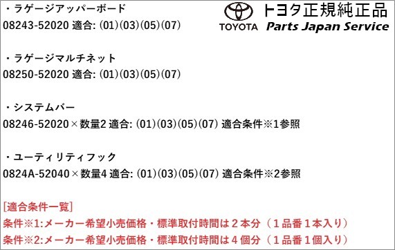 楽天市場】170系シエンタ ラゲージアッパーボードセット トヨタ