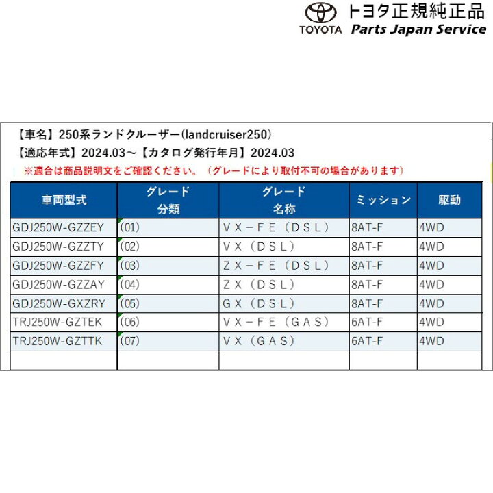 楽天市場】250系ランドクルーザー ラゲージトレイ(3列用) トヨタ 
