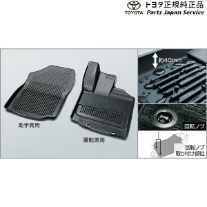  g^ TOYOTA 200nCY Xm[EW[ptA}bg(^Cv)(^]ȁE) A201A A210A A202A 200RAIZE