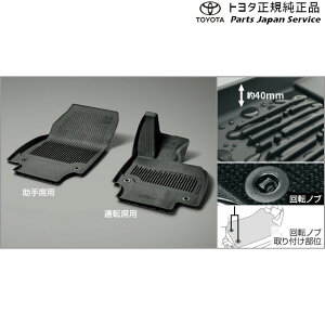  g^ TOYOTA 35nNE Xm[EW[ptA}bg(^Cv)(^]ȁE) TZSH35 AZSH35 35crown