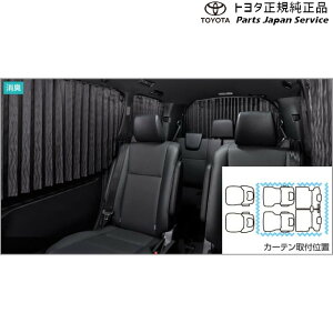  g^ TOYOTA 80nGXN@CA J[e(v[c^Cv) ZWR80G ZRR80G ZRR85G 80esquire