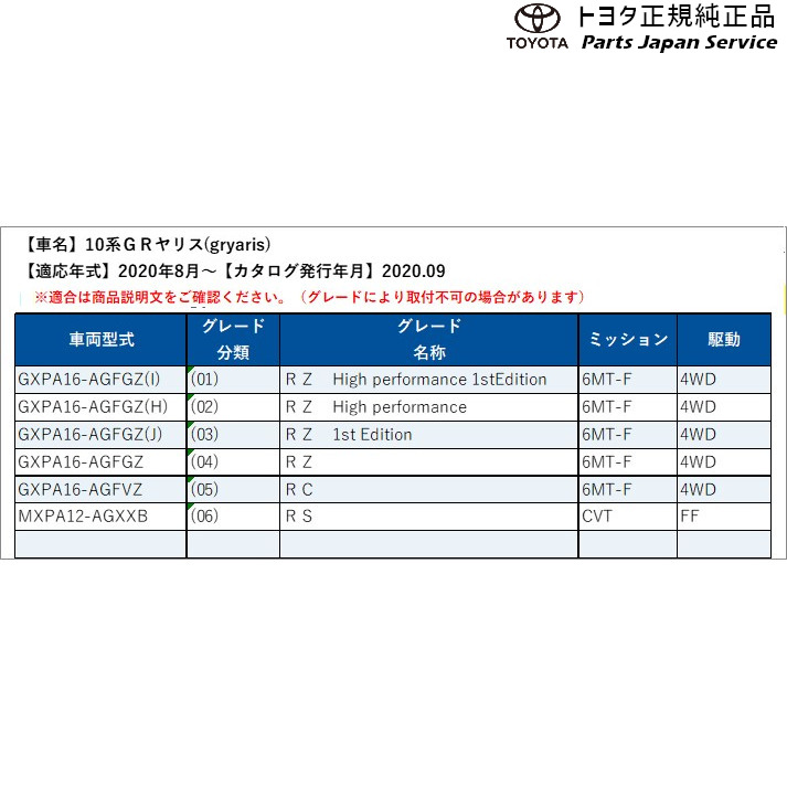 楽天市場】10系ＧＲヤリス サイドバイザー トヨタ GXPA16 MXPA12