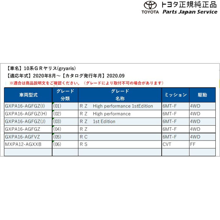楽天市場】10系GRヤリス カーカバー(防炎タイプ) トヨタ GXPA16 