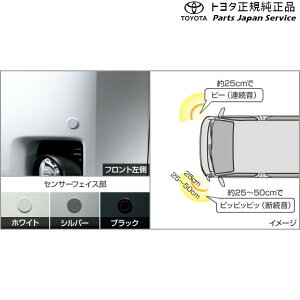  g^ TOYOTA 200nnCG[X R[i[ZT[(tgE) TRH211K TRH216K GDH211K TRH221K GDH221K TRH226K GDH226K TRH200V GDH201V GDH206V TRH200K GDH201K GDH206K TRH223B GDH223B TRH228B TRH224W TRH229W TRH214W TRH219W 200hi