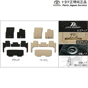 ���� �g���^ TOYOTA 300�n�����h�N���[�U�[ �t���A�}�b�g(70���N)(3��p) FJA300W VJA300W 300landcruiser