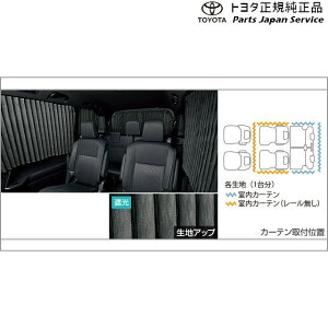  g^ TOYOTA 90nmA J[e(Ռ@\t) ZWR90W ZWR95W MZRA90W MZRA95W ZWR92W MZRA92W MZRA97W 90noah