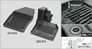  g^ TOYOTA 60nvEX Xm[EW[ptA}bg(^Cv)(^]ȁE) ZVW60 ZVW65 MXWH60 MXWH65 60prius