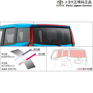  g^ TOYOTA 900n[~[ IR(ԊO)JbgtB(TChEobNKX)(NA) M910A M900A 900roomy