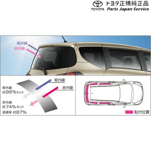  g^ TOYOTA 170nVG^ IR(ԊO)JbgtB(TChEobNKX)(NA) NSP170G NCP175G NHP170G NSP172G 170sienta