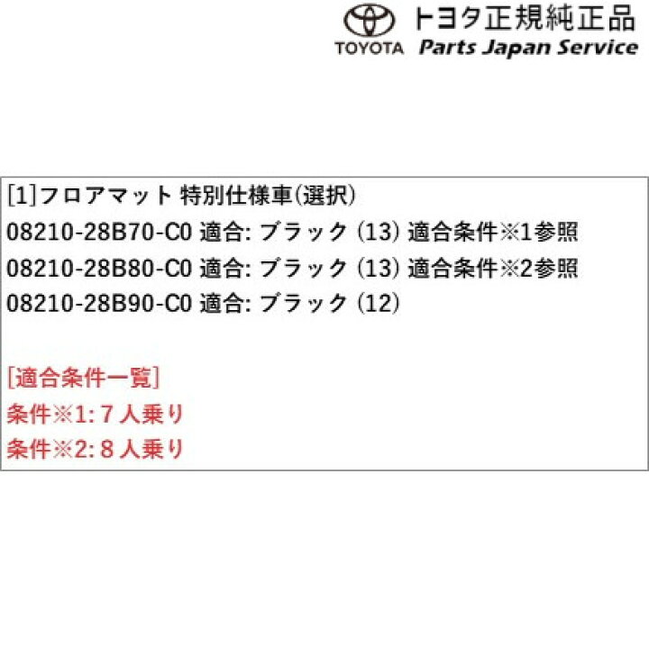 楽天市場 80系ヴォクシー フロアマット 特別仕様車用 トヨタ Zwr80w Zrr80w Zrr85w 80voxy Toyota パーツジャパンサービス楽天市場店