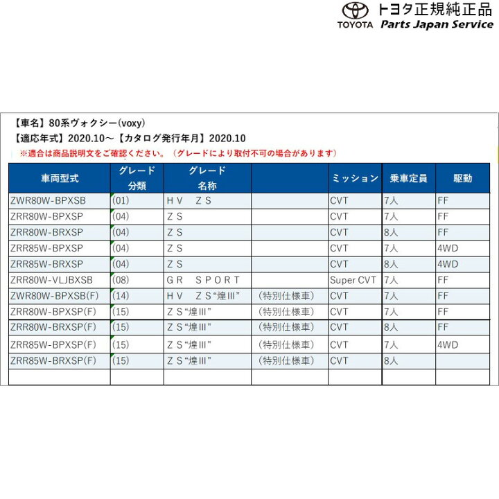 楽天市場 80系ヴォクシー フロアマット 特別仕様車用 トヨタ Zwr80w Zrr80w Zrr85w 80voxy Toyota パーツジャパンサービス楽天市場店