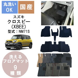 YJWAtA}bg NXr[(XBEE) NH29/12`R4/8