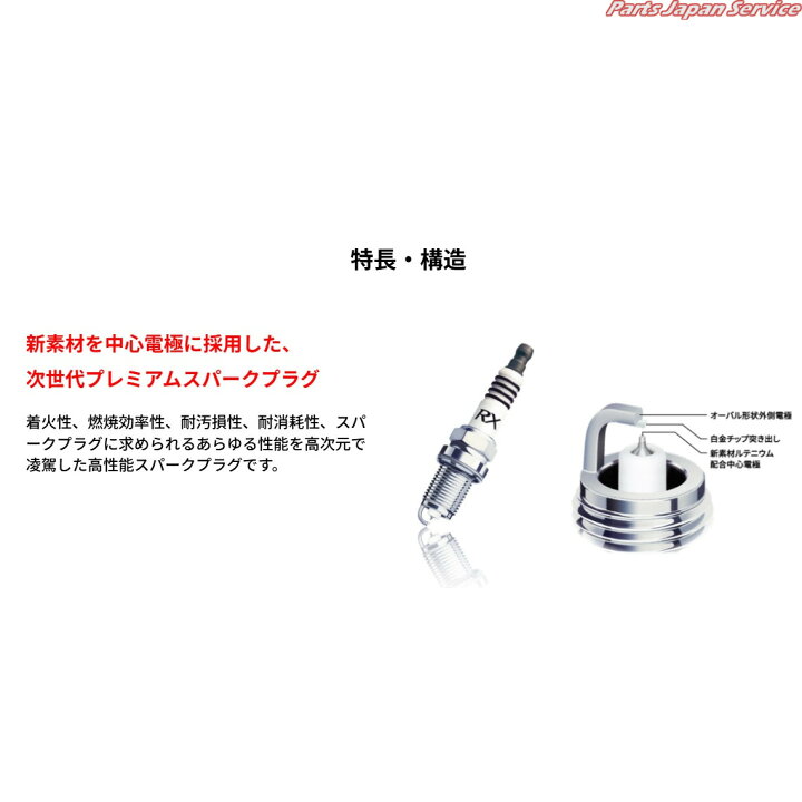楽天市場】NGKスパークプラグ プレミアムRXプラグ 90868 LFR6ARX-P 