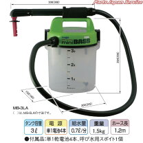 楽天市場】ミニバス mb－3laの通販