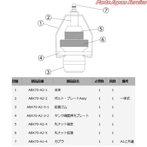 ���z���^�C ABX70-A2-1