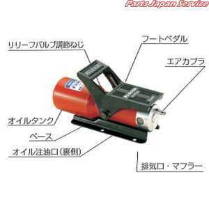 GA[|v(z[X) P-850
