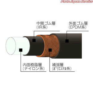 nC~bgz[X(R134ap)15 R134-15