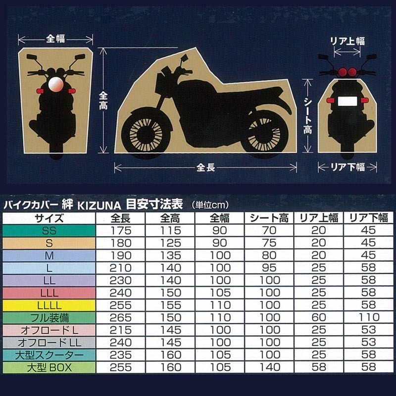 楽天市場】平山産業 バイクカバー 絆（キズナ） フル装備
