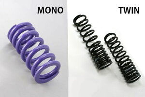 HYPERPRO 1090 ADVENTURE R ���A�X�v�����O 22094241