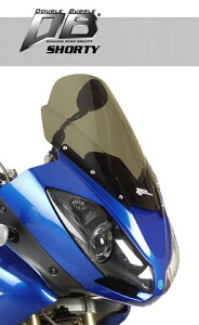 ZERO GRAVITY TIGER 1050 �X�N���[�� �_�u���o�u�� �N���A 16911A01