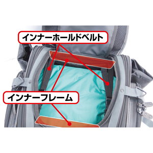 TANAX MOTO FIZZ �~�j�t�B�[���h�V�[�g�o�b�O �u���b�N MFK-100