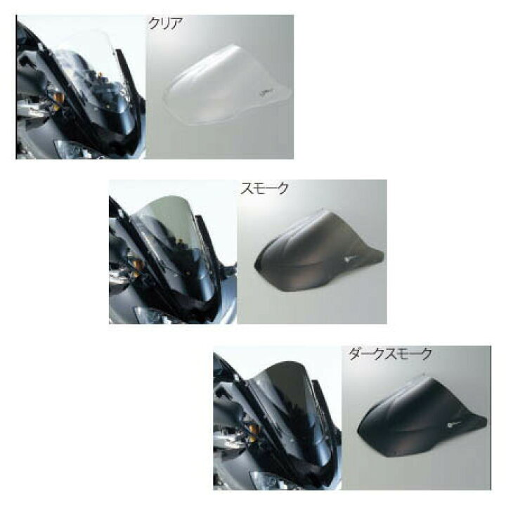 楽天市場】ZERO GRAVITY（ゼログラビティ） Ninja ZX-25R/ZX-4R
