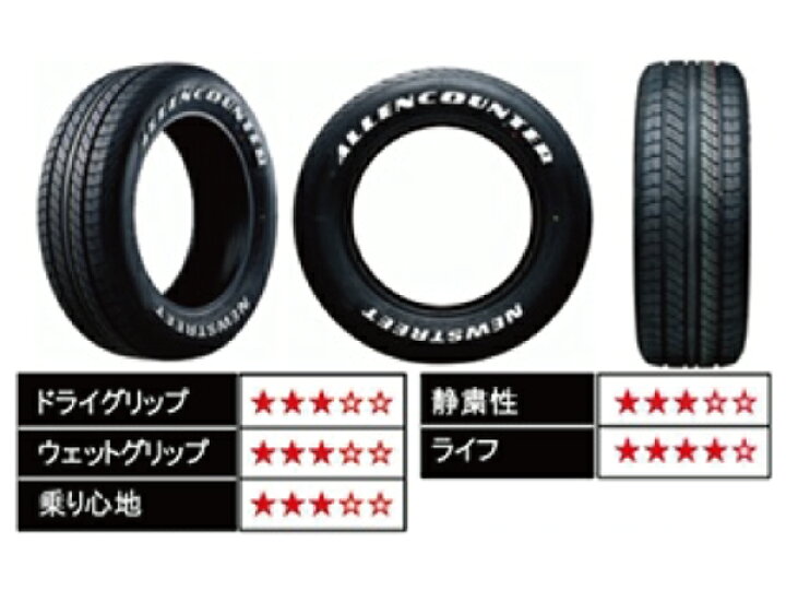 楽天市場】【1本組】NV350 キャラバン タイヤホイールセット Daytona 