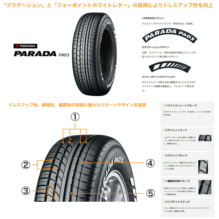 楽天市場】【4本組】200系 ハイエース タイヤホイールセット Daytona 