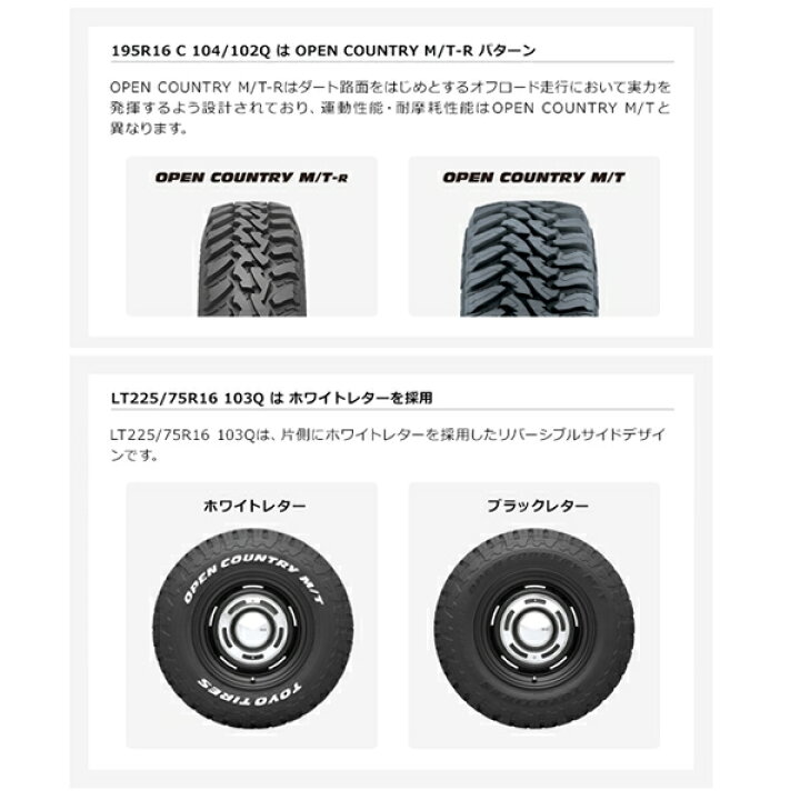 楽天市場】【4本セット】ジムニー タイヤホイールセット JB64 JB74 