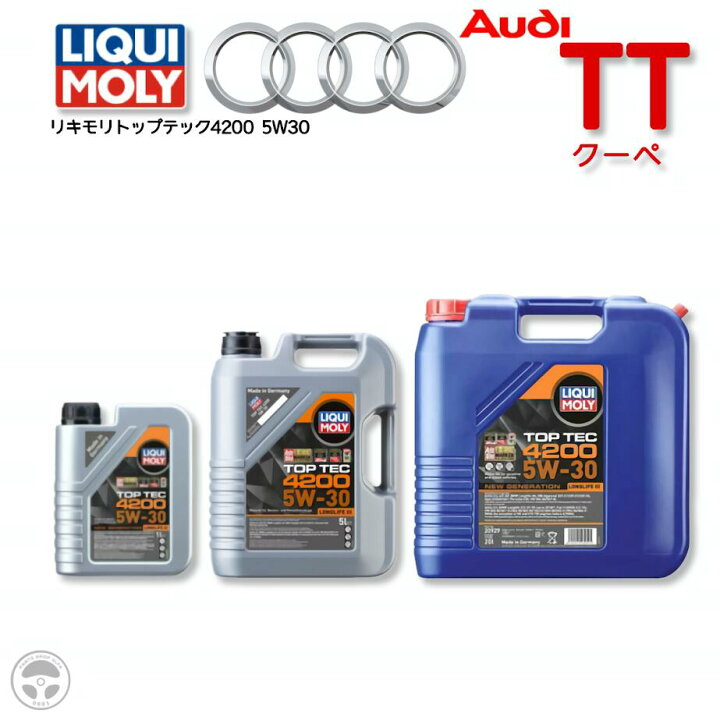 楽天市場】20903 20904 20929 3709 LIQUIMOLY リキモリエンジンオイル 