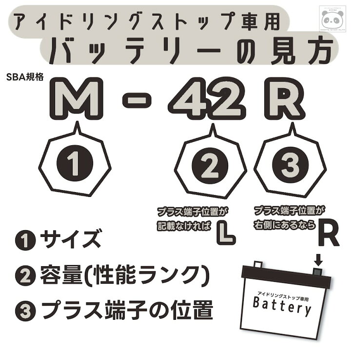 楽天市場】【ニッサン 純正】PITWORK (ピットワーク)バッテリーS-95 