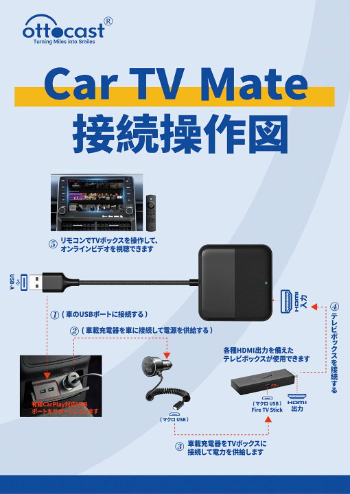 楽天市場】ottocast オットキャスト HDMIマルチメディアアダプター 