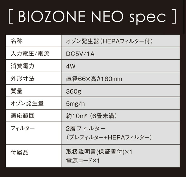 楽天市場】BIOZONE MEDICAL (バイオゾーンメディカル)コンパクト 