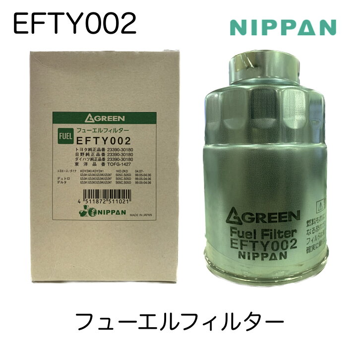 楽天市場】【社外品】NIPPAN GREEN (ニッパングリーン)フューエル 