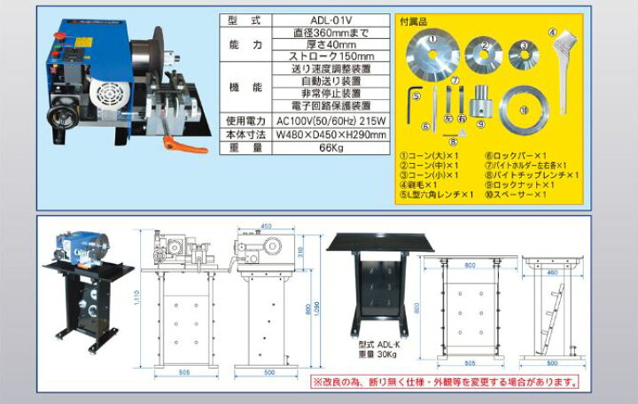 楽天市場】スター STAR ローター研磨機 オートディスクレース 本体のみ 