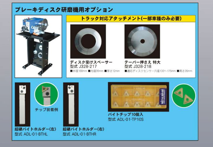 楽天市場】スター STAR ローター研磨機 オートディスクレース 本体のみ 