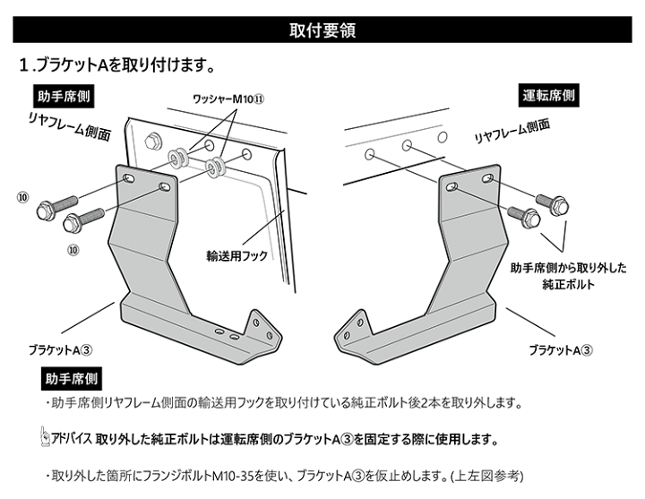 楽天市場】【最大P47倍】JAOS リヤスキッドバー ポリッシュ