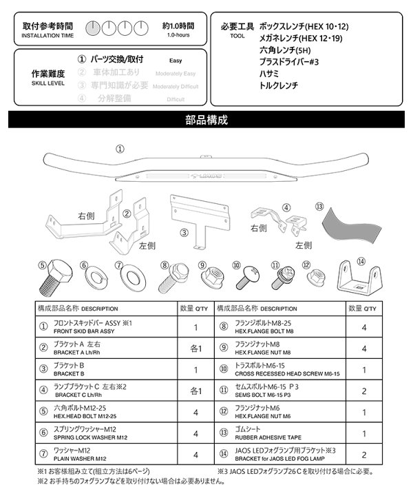 楽天市場】【最大P47倍】JAOS フロントスキッドバー ブラック