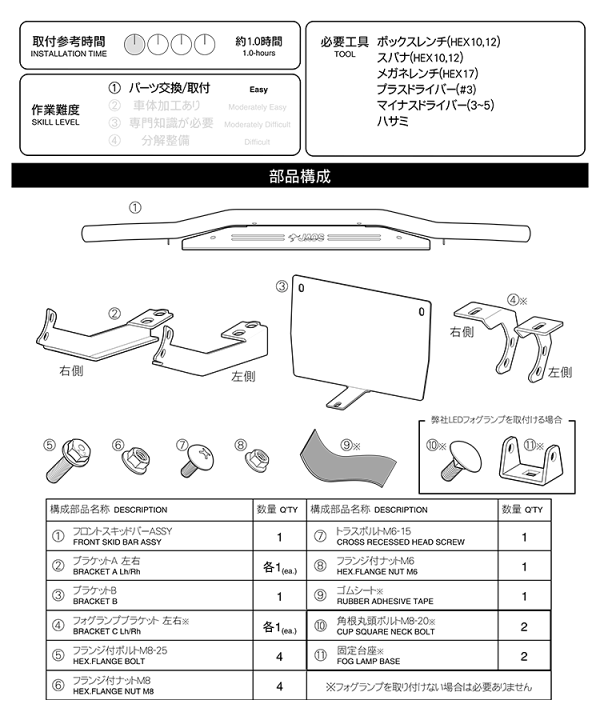 楽天市場】【最大P47倍】JAOS フロントスキッドバー ポリッシュ
